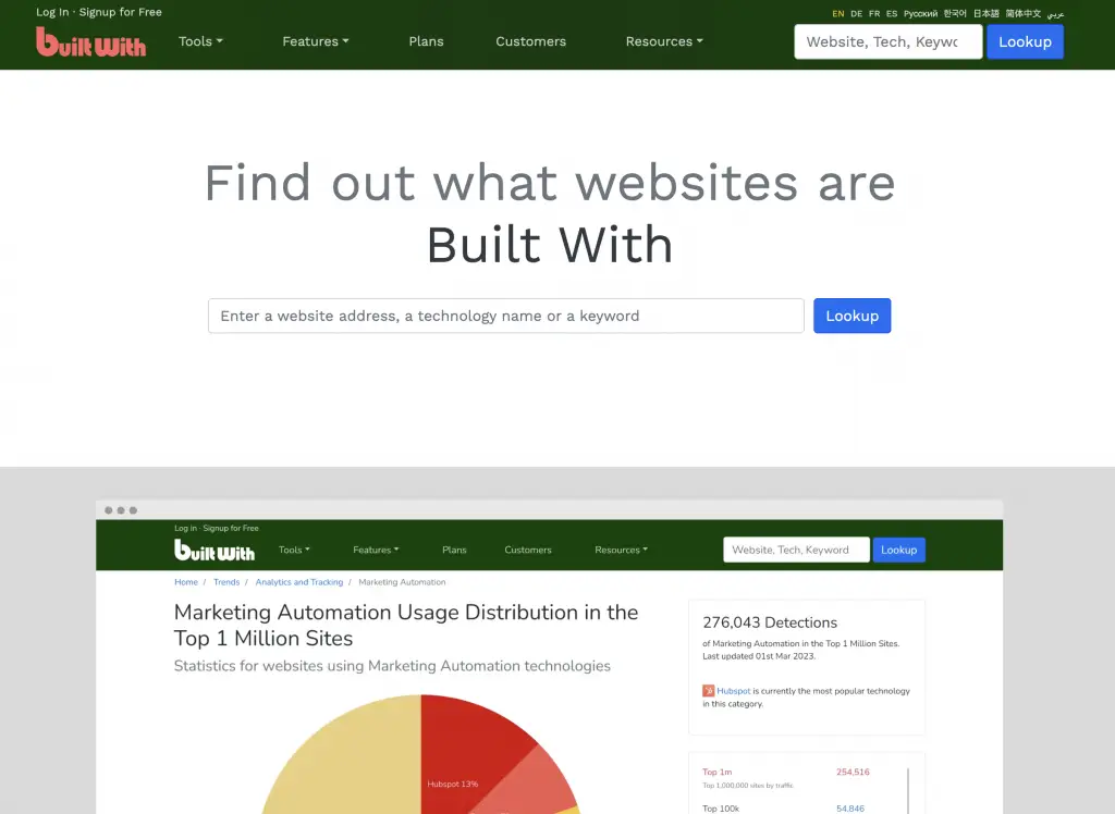 builtwith.com
